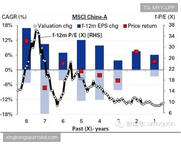 B费的顶级中场成色：组织效率与关键战决定力解析