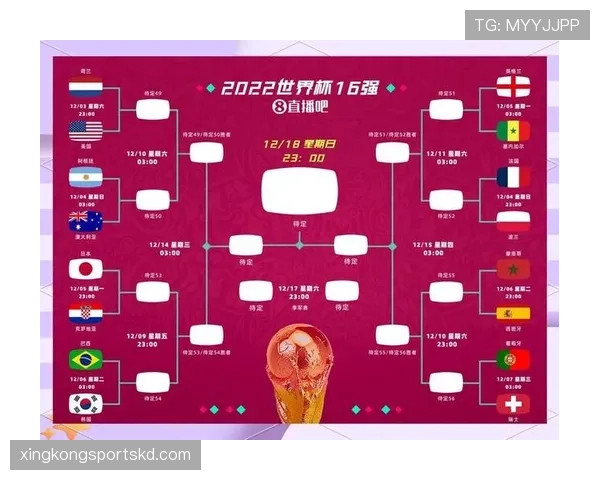 2026世界杯48队12小组赛制如何分组及晋级规则详解 2026世界杯48队12小组赛制如何分组及晋级规则详解