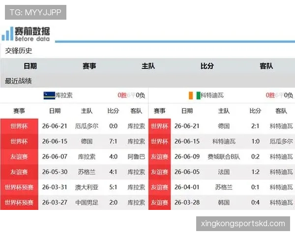 世界杯E组收官最大赢家：厄瓜多尔击败德国抢到资格